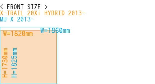 #X-TRAIL 20Xi HYBRID 2013- + MU-X 2013-